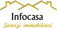 Logo agenzia immobiliare