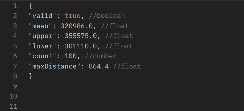 json response